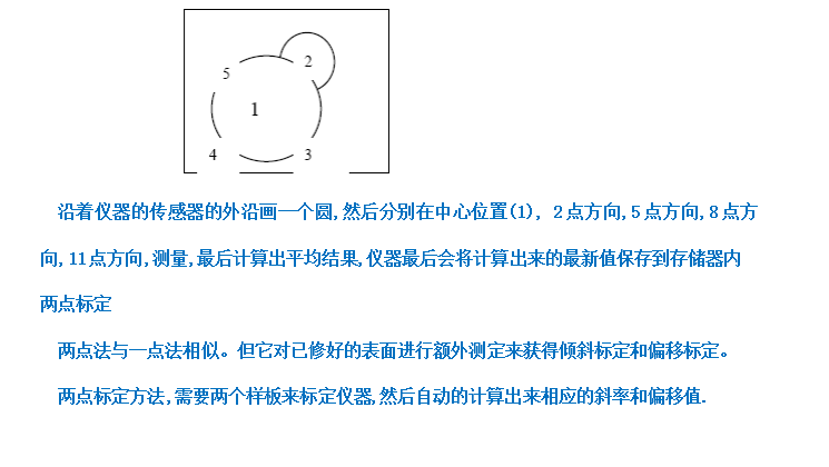 GTJ-2701瀝青無(wú)核密度儀 GTJ-2701瀝青無(wú)核密度儀