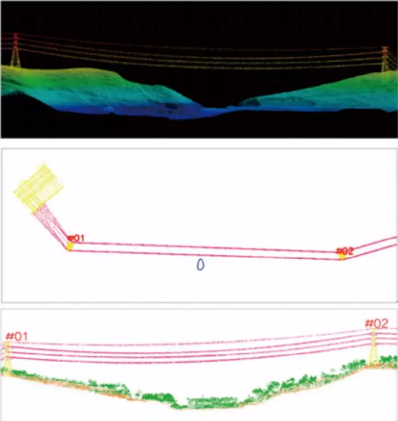 電力線路巡檢掃描 電力線路巡檢掃描