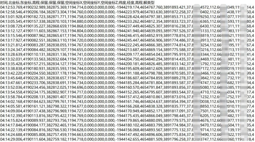 工程成果文件可應(yīng)用于各類空三解算軟件 工程成果文件可應(yīng)用于各類空三解算軟件
