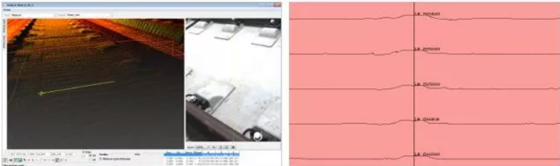鐵路地形圖和斷面圖成果 鐵路地形圖和斷面圖成果