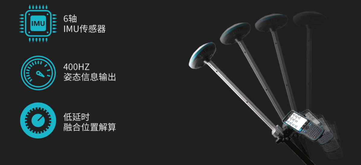 慣導(dǎo)融合技術(shù) 慣導(dǎo)融合技術(shù)