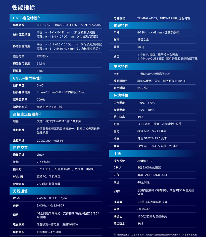 QQ20250228-151831.jpg QQ20250228-151831.jpg