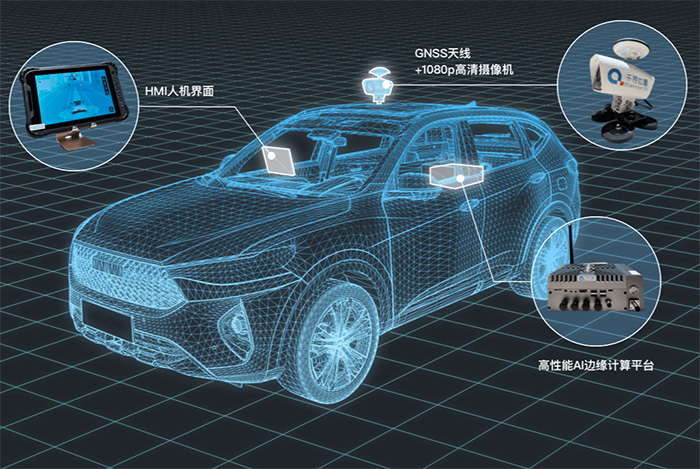 道路巡檢系統(tǒng)以及道路巡檢設(shè)備如何選擇？